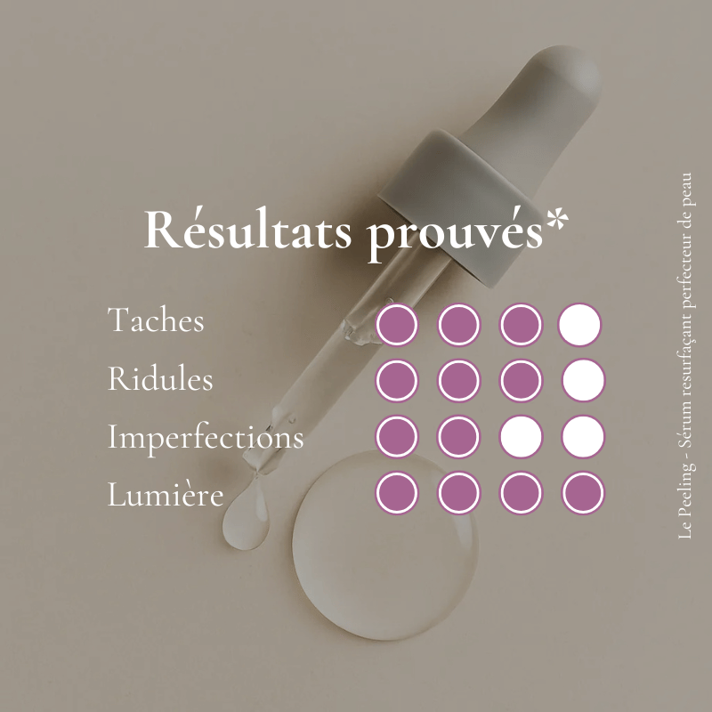 Jeunesse Absolue - High-requirement anti-aging serum