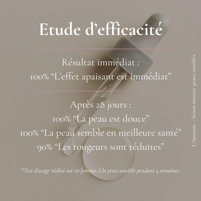 L’Apaisant – Sérum douceur peaux sensibles