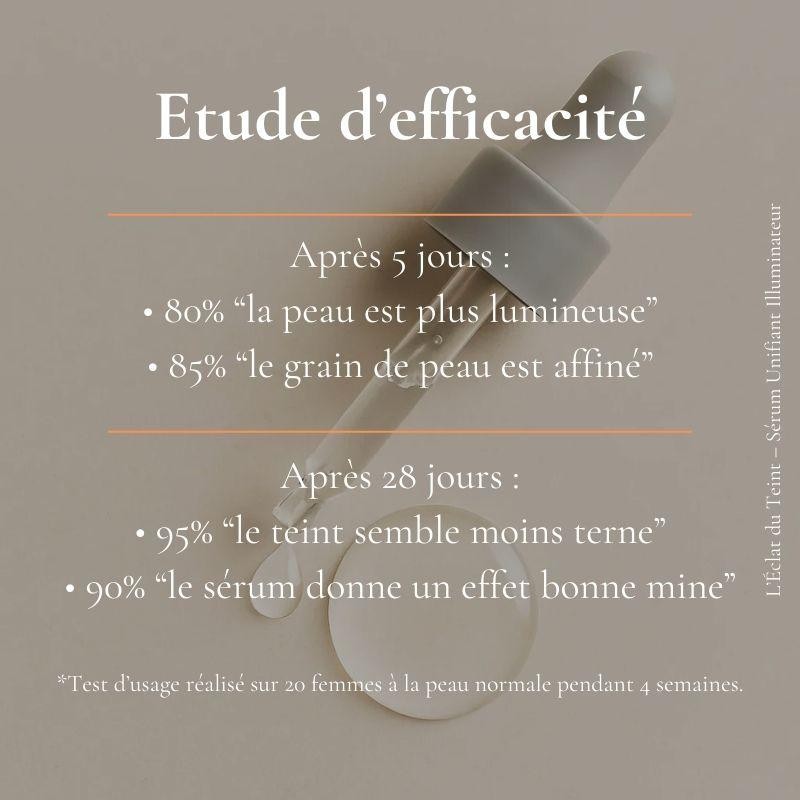 L’Éclat du Teint – Sérum Unifiant Illuminateur