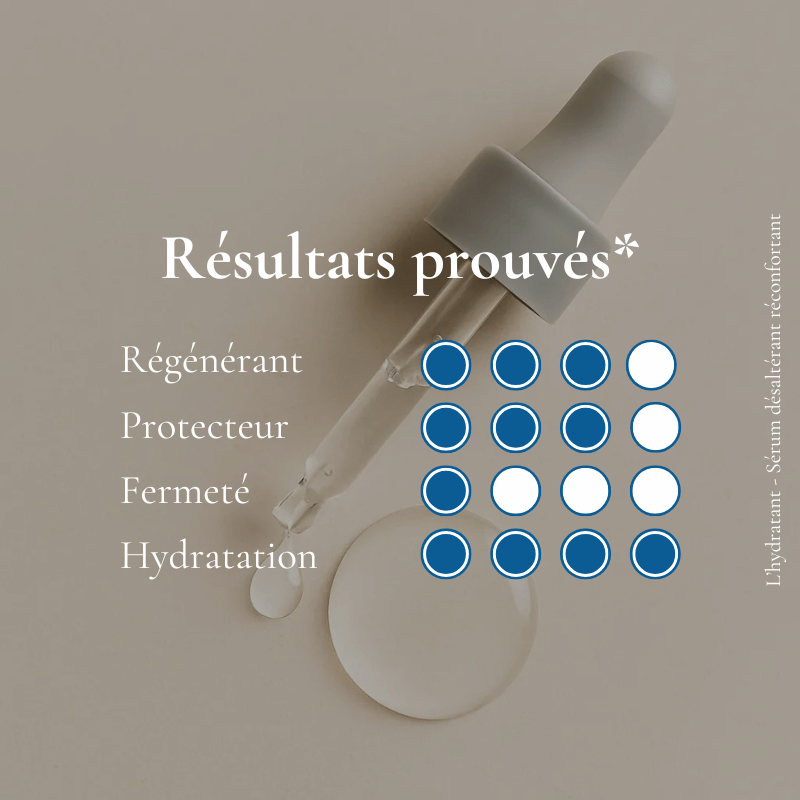 Jeunesse Absolue - High-requirement anti-aging serum