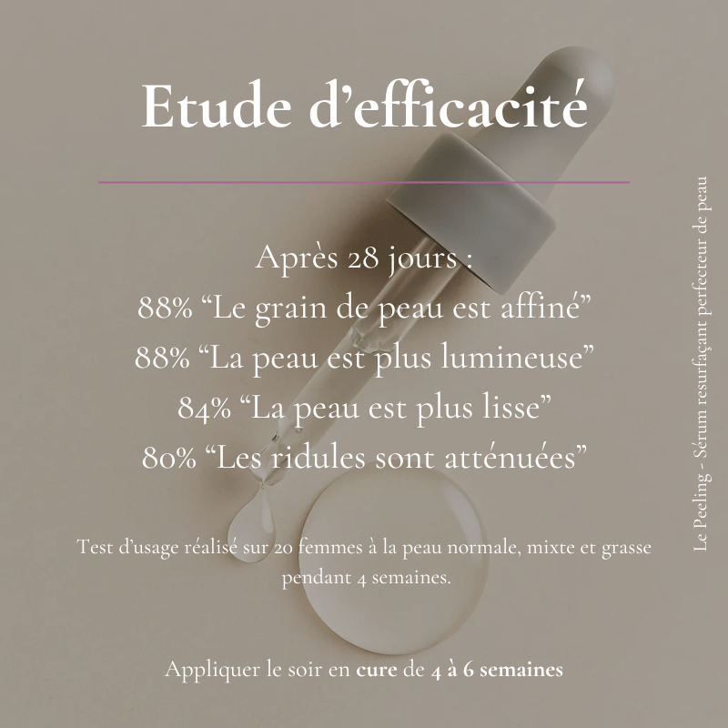 Le Peeling - Sérum resurfaçant perfecteur de peau