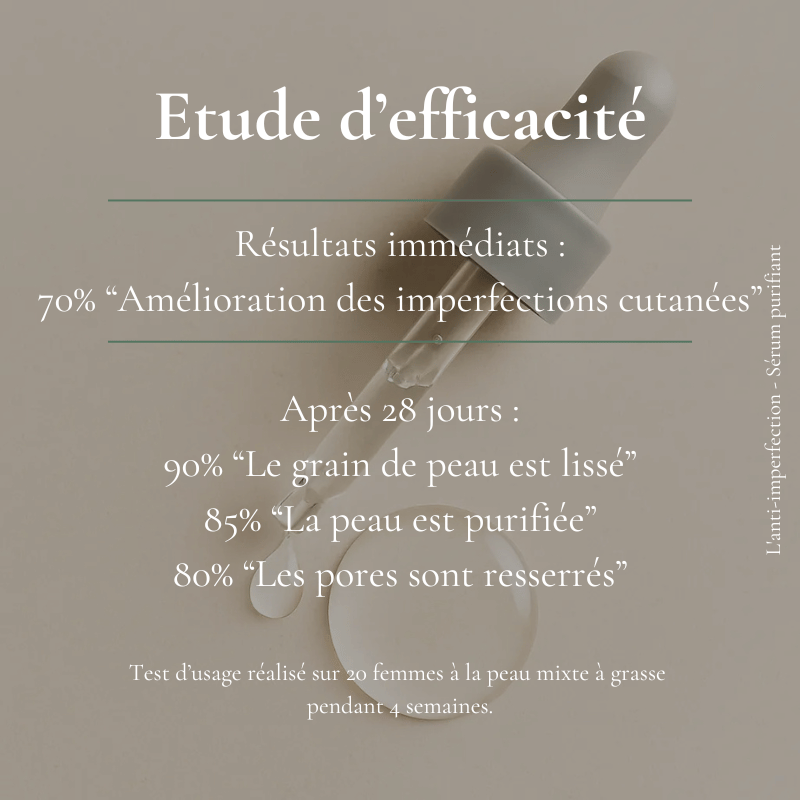 L'anti-imperfection - Sérum purifiant